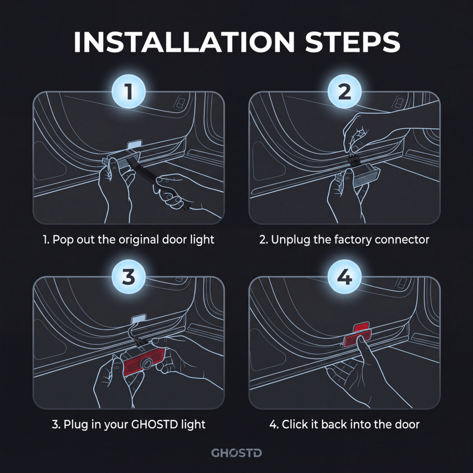 Installation